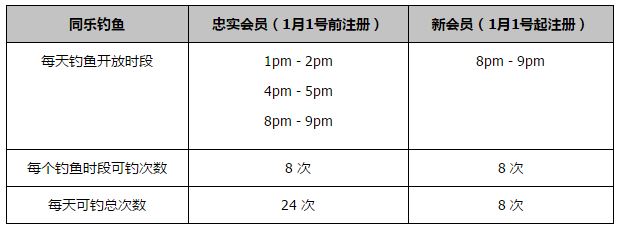 迪马济奥表示：热刺正在与切尔西进行谈判，试图就加拉格尔的转会达成协议，转会费约4000万欧元。